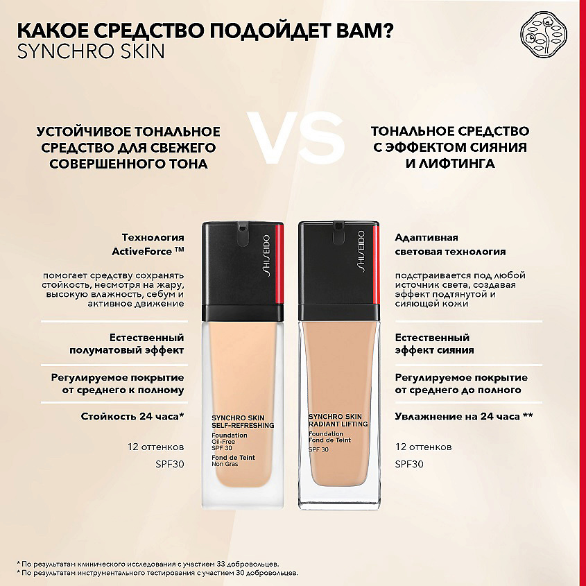 SHISEIDO Тональное средство с эффектом сияния и лифтинга Synchro Skin, Тональное средство с эффектом сияния и лифтинга Synchro Skin
SHISEIDO Тональное средство с эффектом сияния и лифтинга Synchro Skin, Тональное средство с эффектом сияния и лифтинга Synchro Skin