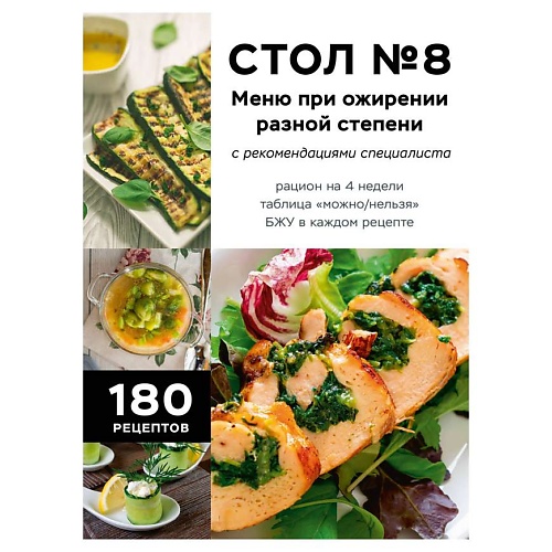 ЭКСМО Стол №8. Меню при ожирении разной степени, Стол №8. Меню при ожирении разной степени
ЭКСМО Стол №8. Меню при ожирении разной степени, Стол №8. Меню при ожирении разной степени