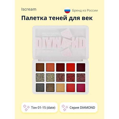 палетка теней хайлайтеров holographic baked kit by elya bulochka refill 03 blue diamond Палетка ISCREAM Палетка теней для век DIAMOND