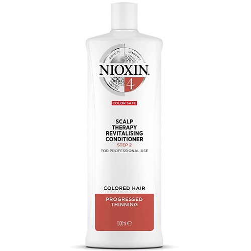 Кондиционер для волос NIOXIN Увлажняющий кондиционер Cистема 4