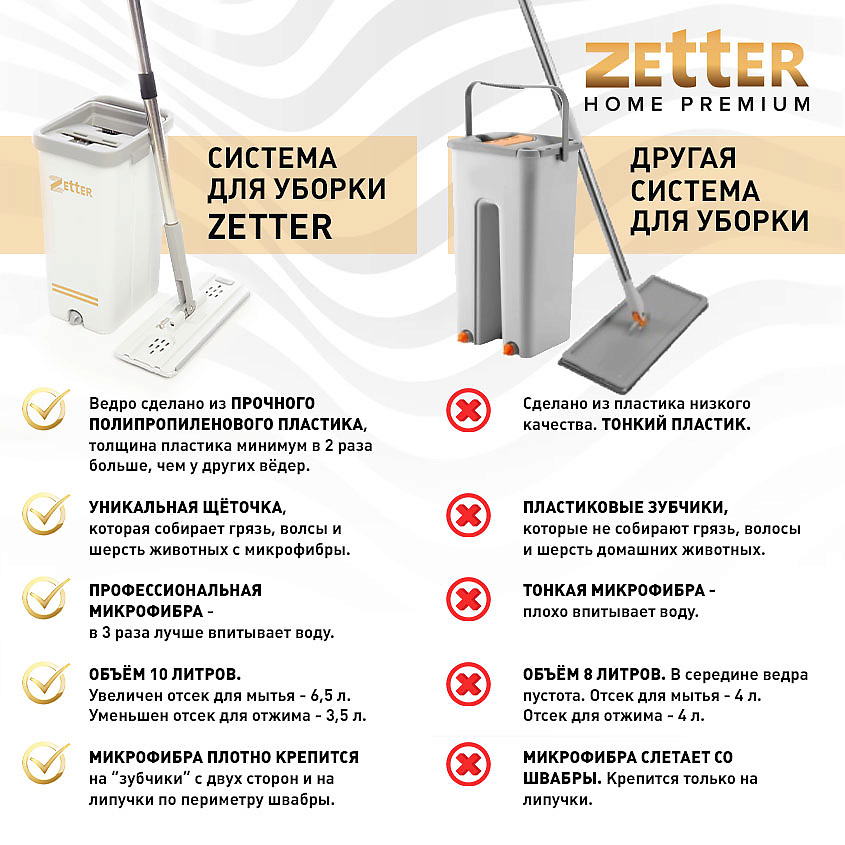 Zetter m 10 л. Система для уборки Zetter Premium. Швабра с отжимом и ведром Zetter Premium. Zetter швабра с отжимом. Zetter швабра комплектация.