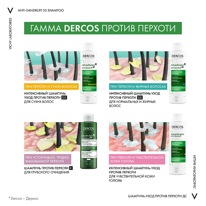 

VICHY DERCOS Интенсивный шампунь-уход против перхоти для нормальных и жирных волос, DERCOS Интенсивный шампунь-уход против перхоти для нормальных и жирных волос