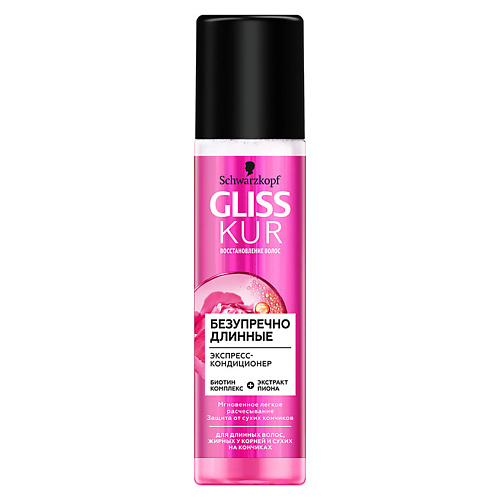 Спрей для ухода за волосами GLISS KUR Экспресс-кондиционер для волос Безупречно длинные