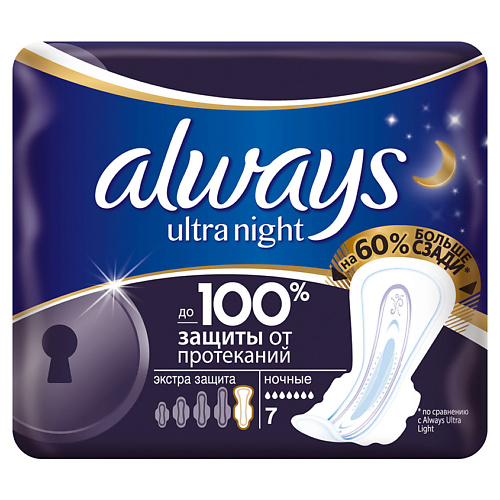 Средства для гигиены ALWAYS Ultra Женские гигиенические прокладки ароматизированные Night экстра защита Single