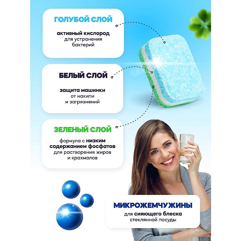 фото Reva care таблетки для посудомоечной машины