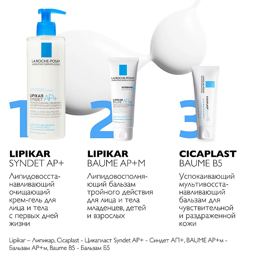 LA ROCHE-POSAY Lipikar AP+M Липидовосполняющий увлажняющий бальзам для лица и тела тройного действия для детей и взрослых, с ниацинамидом, маслом карите (ши), фото 5