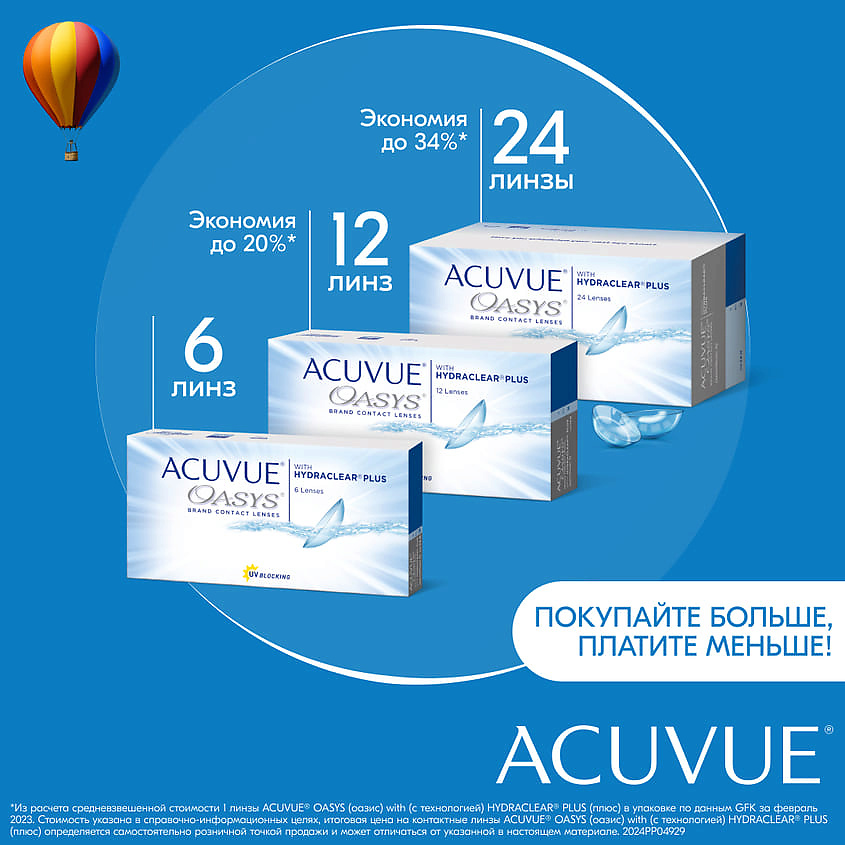 ACUVUE Двухнедельные контактные линзы ACUVUE OASYS with HYDRACLEAR PLUS 24 шт. ACV000161 - фото 6