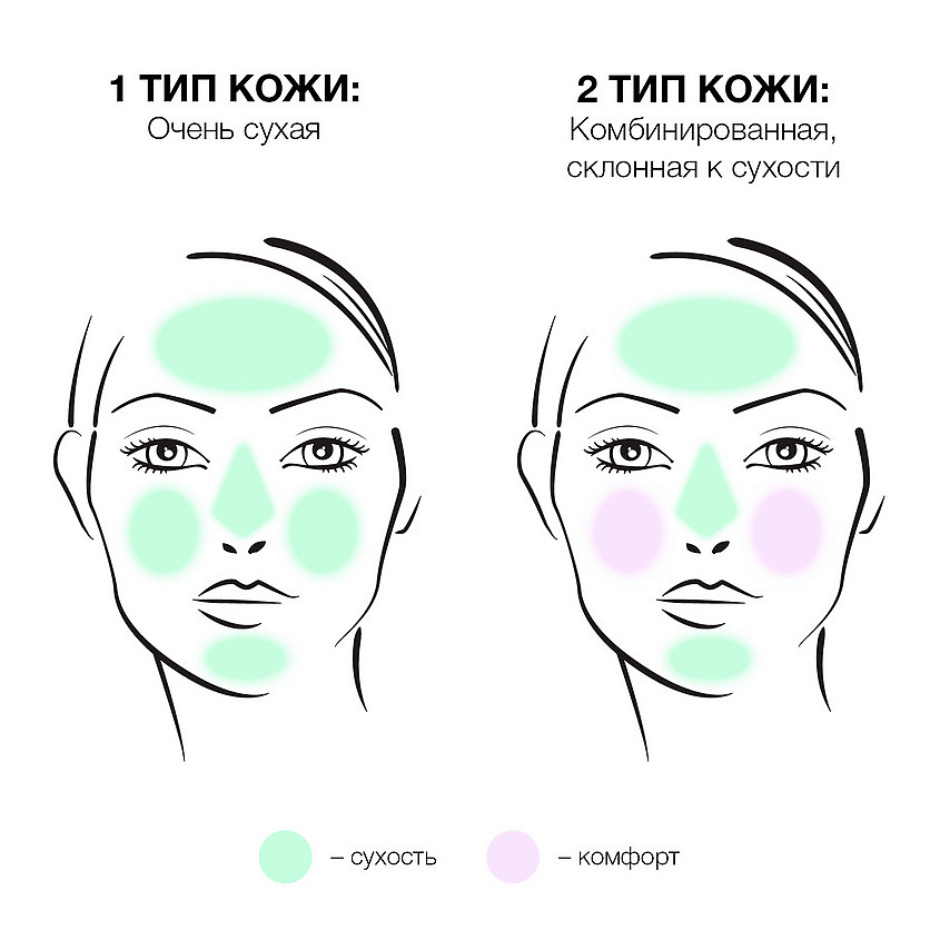 Как выглядит комбинированная кожа лица Урок: Макияж и тип кожи. Курс: Макияж. Факультет: Красота. Московский бизнес пор