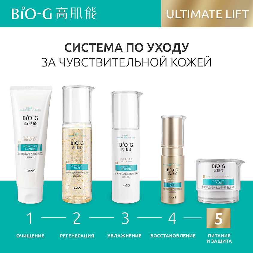 BIO-G Омолаживающий увлажняющий крем для лица Ultimate Lift с пептидами и ретинолом, фото 3