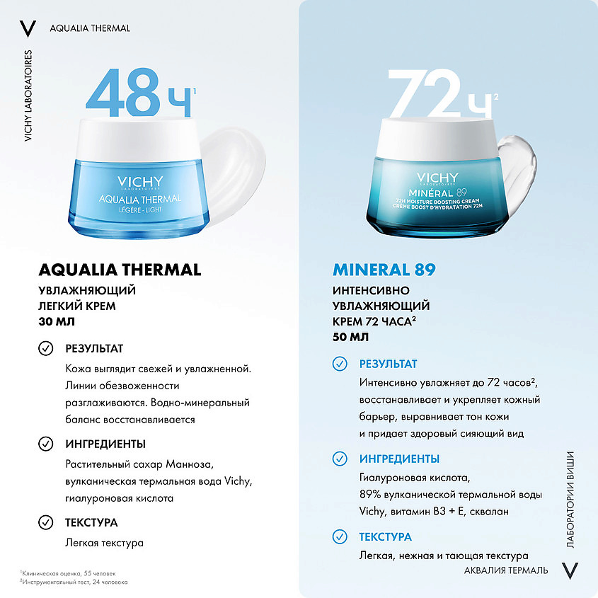 VICHY Крем увлажняющий легкий для нормальной кожи Aqualia Thermal – фото 6