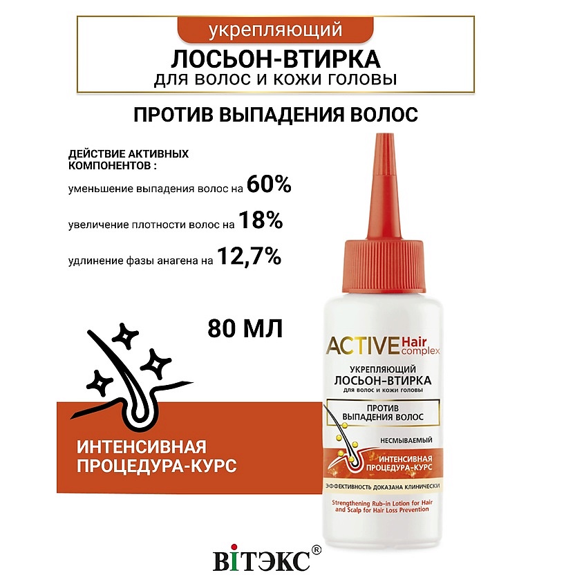 Изображение товара Лосьон-втирка укрепляющий для волос ВИТЭКС Active HairComplex 80 мл