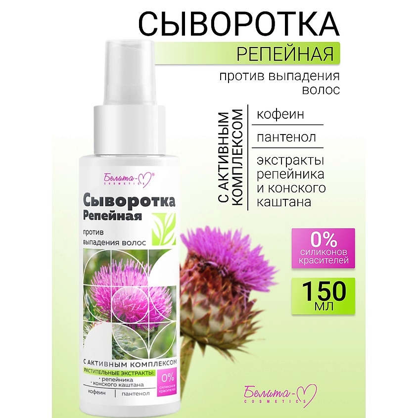 Изображение товара БЕЛИТА-М Сыворотка против выпадения волос Репейная линия, 150 мл