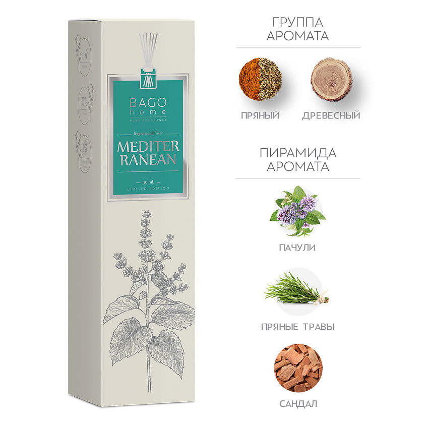 Изображение товара BAGO HOME Ароматический диффузор Лазурный берег, 40 мл