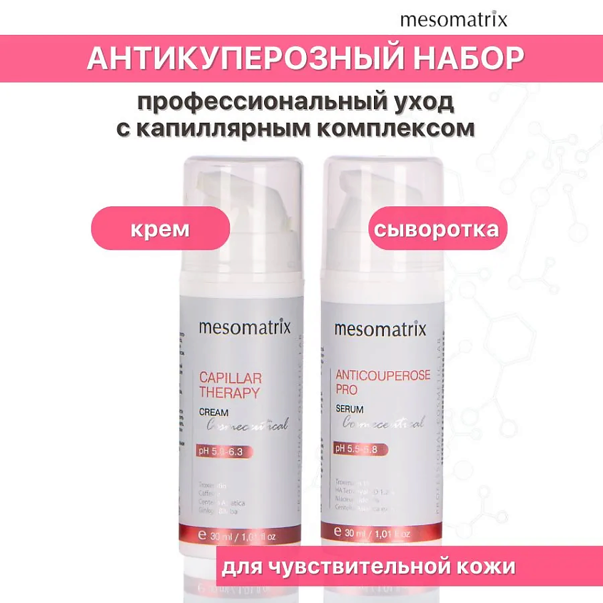 Изображение товара MESOMATRIX Антикуперозный набор для лица для чувствительной кожи (сыворотка и крем), 30 мл + 30 мл