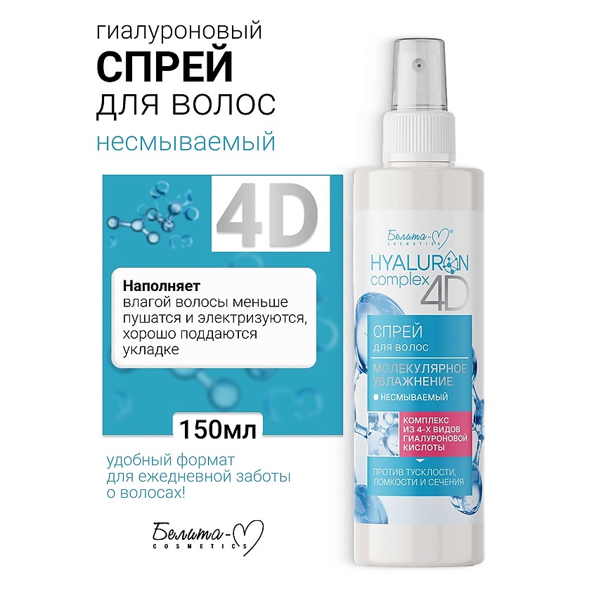 Изображение товара БЕЛИТА-М Спрей для волос несмываемый Молекулярное Увлажнение HYALURON complex 4D, 150 мл