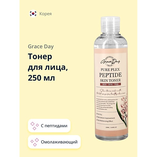 

GRACE DAY Тонер для лица с пептидами 250.0, Тонер для лица с пептидами
