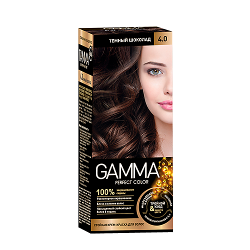 

ГАММА PERFECT COLOR Стойкая крем-краска, PERFECT COLOR Стойкая крем-краска