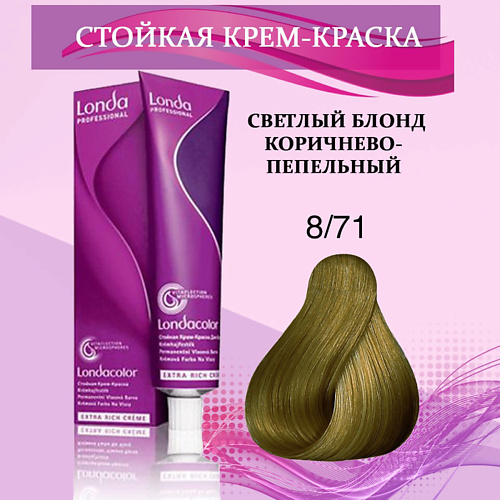 LONDA PROFESSIONAL Крем-краска для волос