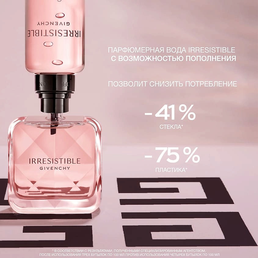 GIVENCHY Irresistible Eau De Parfum Refill – фото 4