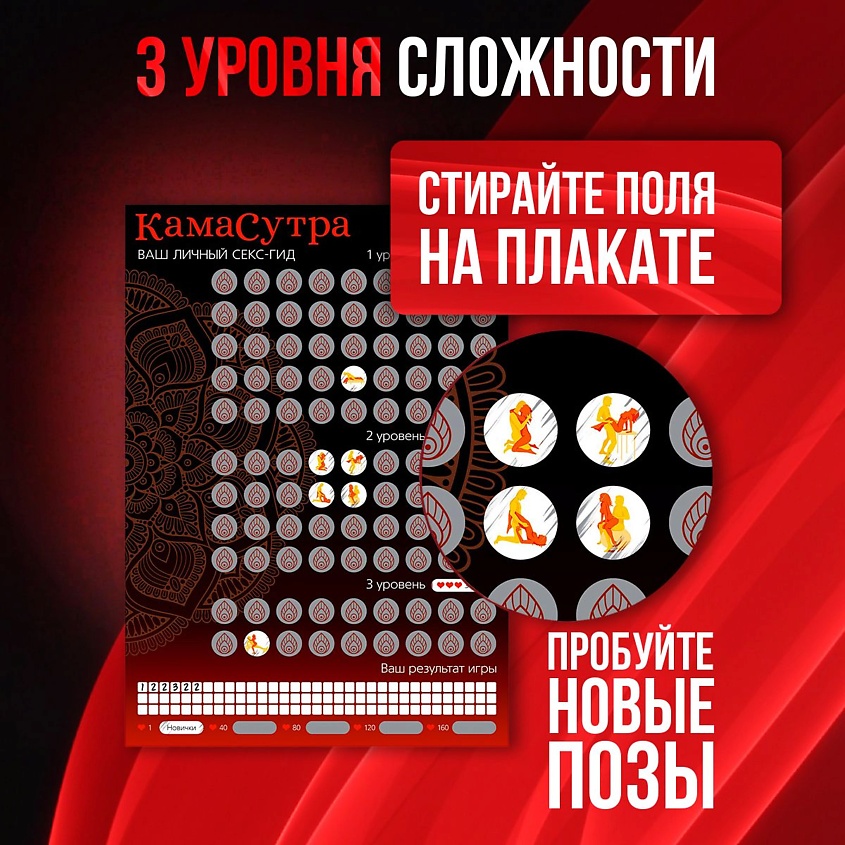 Қынапты қысқарту техникасы