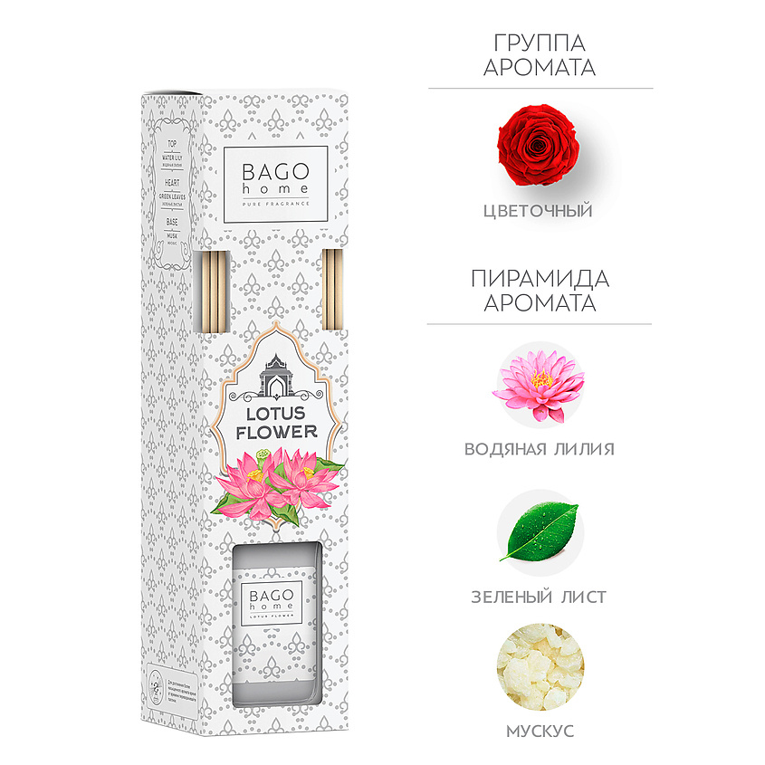 Изображение товара BAGO HOME Ароматический диффузор Цветок лотоса, 75 мл