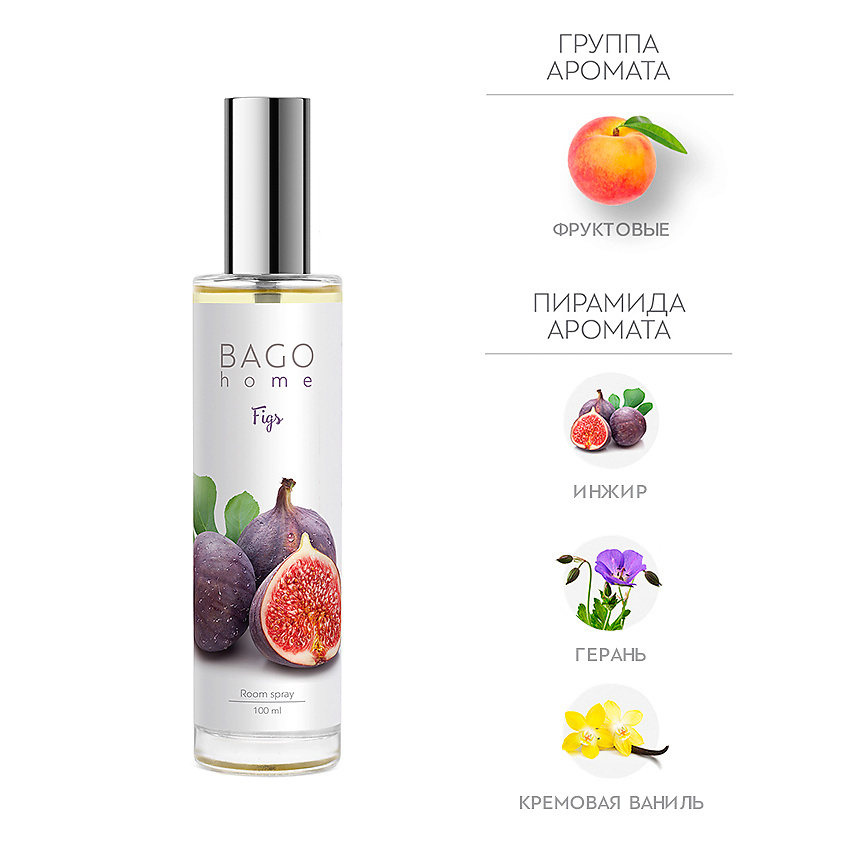 Изображение товара BAGO HOME Спрей ароматический для дома Инжир, 100 мл