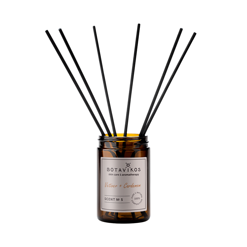 Изображение товара BOTAVIKOS Интерьерные духи ветивер-кардамон, 100 мл