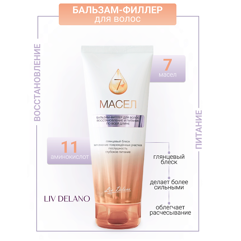 Изображение товара LIV DELANO Бальзам-филлер для волос Восстановление и питание по всей длине 7 масел, 250 мл