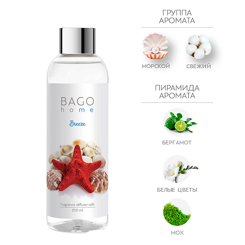 Изображение товара BAGO HOME Набор наполнитель и фибровые палочки для ароматического диффузора Бриз, 200 мл
