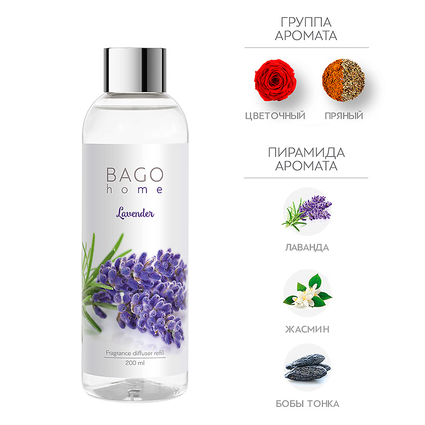 Изображение товара BAGO HOME Набор наполнитель и фибровые палочки для ароматического диффузора Лаванда, 200 мл