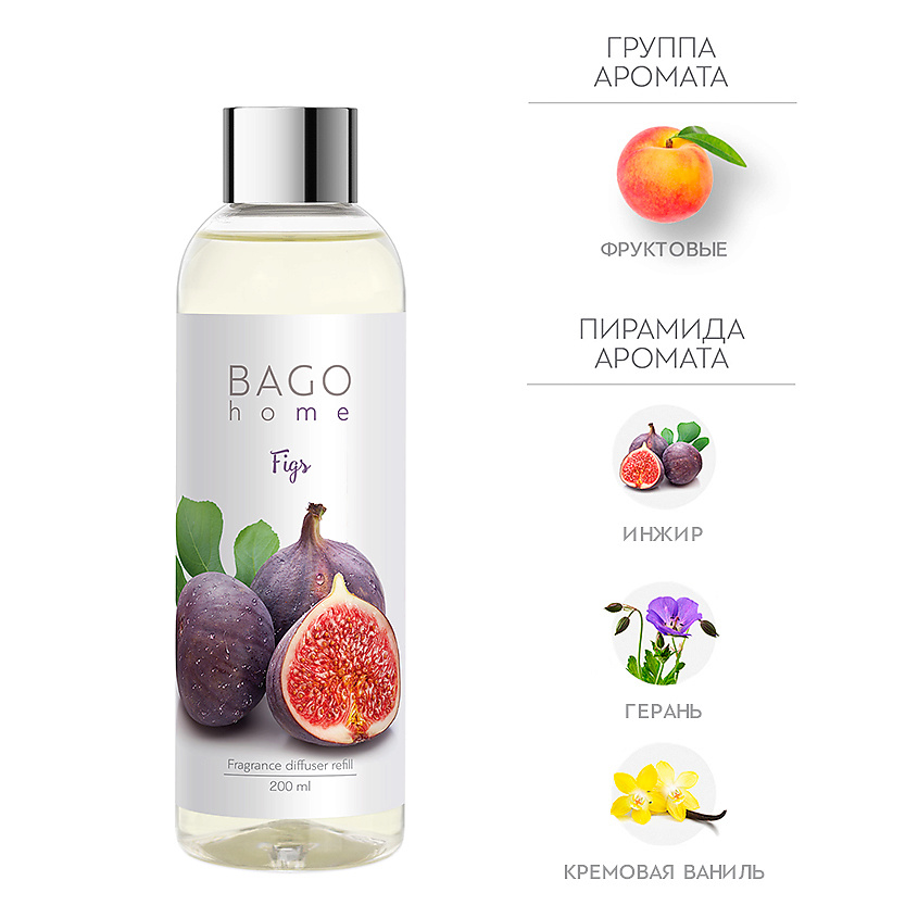 Изображение товара BAGO HOME Набор наполнитель и фибровые палочки для ароматического диффузора Инжир 200 мл