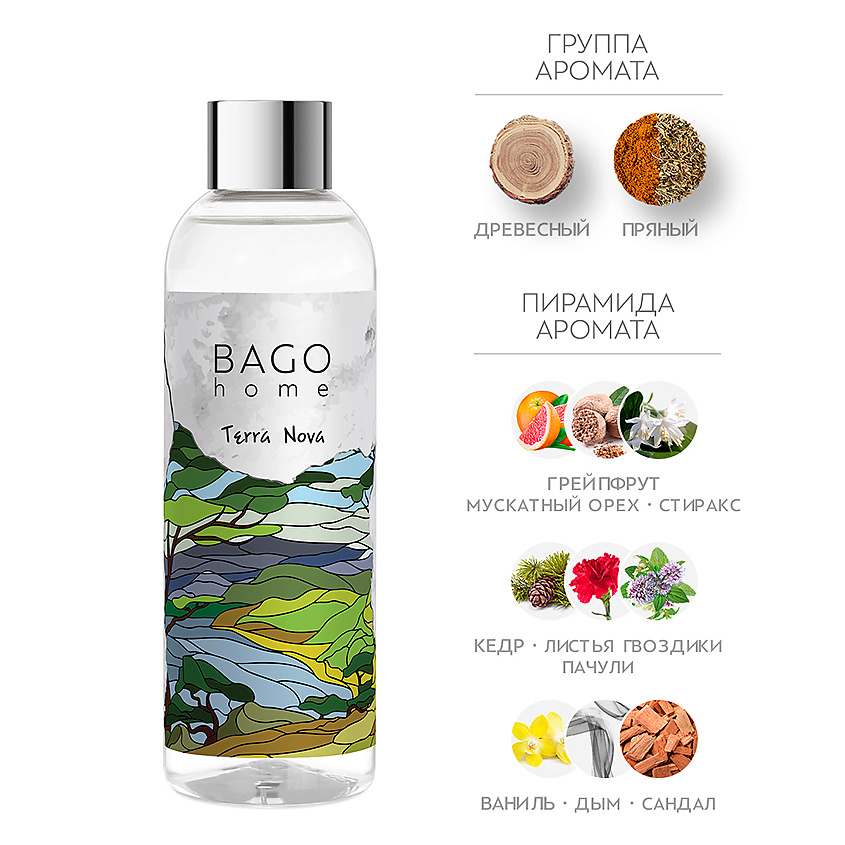Изображение товара Набор ароматического диффузора Новая земля 200 мл с палочками BAGO home