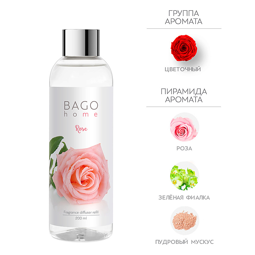 Изображение товара Набор наполнитель и фибровые палочки для ароматического диффузора Роза 200 мл