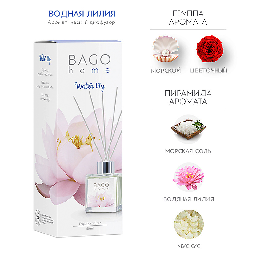 Изображение товара Аромадиффузор Водяная лилия 50 мл с фибровыми палочками BAGO home