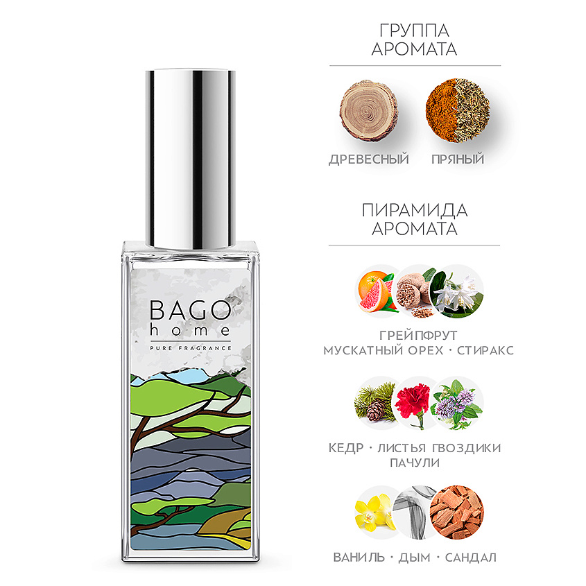 Изображение товара Ароматический спрей для дома Новая земля 50 мл BAGO home