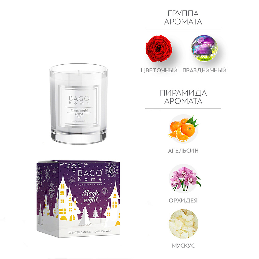 Изображение товара Ароматическая свеча BAGO HOME Волшебная ночь из соевого воска 132 г