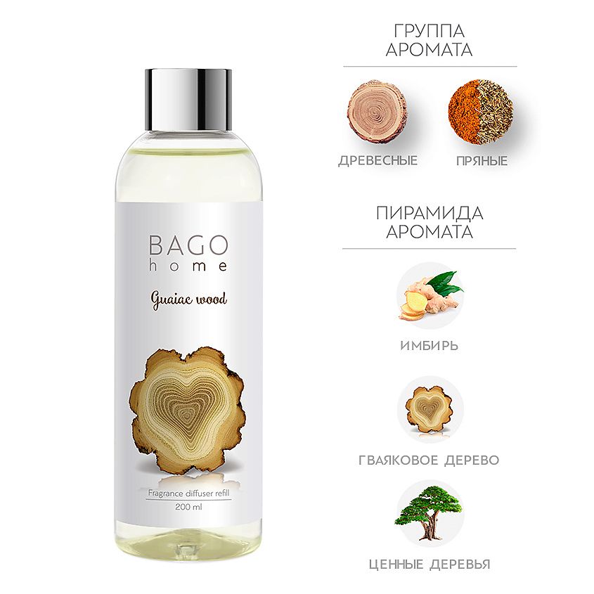 Изображение товара BAGO HOME Набор наполнитель и фибровые палочки для ароматического диффузора Гваяковое дерево, 200 мл