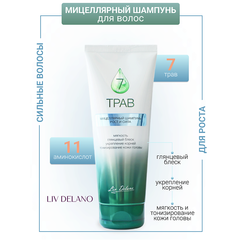 Изображение товара LIV DELANO Шампунь мицеллярный Рост и сила 7 трав 250мл для укрепления и стимуляции роста волос