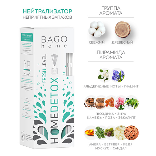 

BAGO HOME Ароматический детокс диффузор Свежий нейтрализатор запахов 50.0, Ароматический детокс диффузор Свежий нейтрализатор запахов