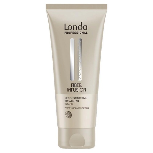 LONDA PROFESSIONAL Маска Fiber Infusion Reconstructive Treatment
