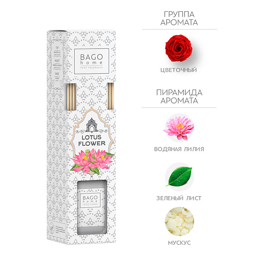 BAGO HOME Ароматический диффузор Цветок лотоса 75.0