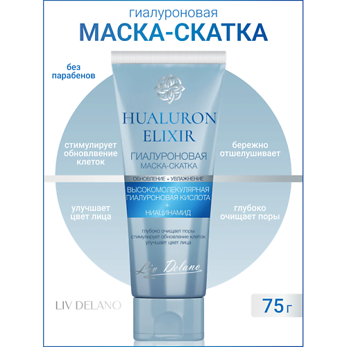 Маска для лица LIV DELANO Гиалуроновая маска - скатка  Hyaluron Elixir