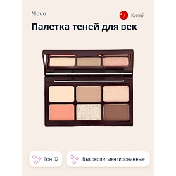 Палетка теней для век CHOCOLATE PALETTE