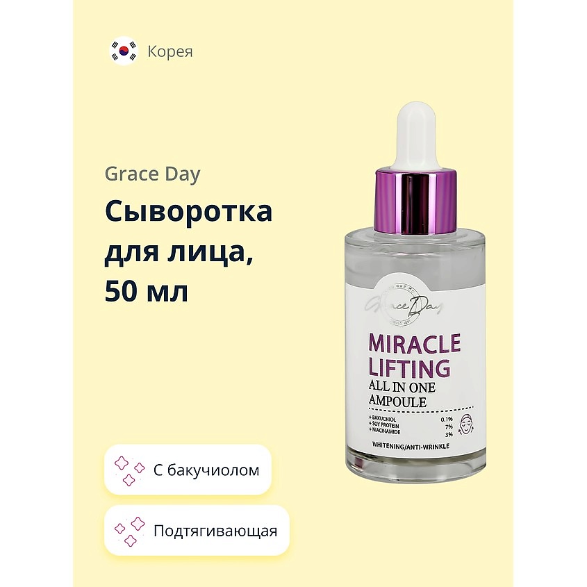 GRACE DAY Сыворотка для лица MIRACLE с бакучиолом, ниацинамидом и ...