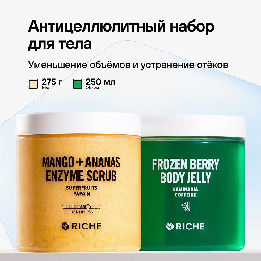 RICHE Антицеллюлитный набор для тела: Холодное обертывание от отеков ...