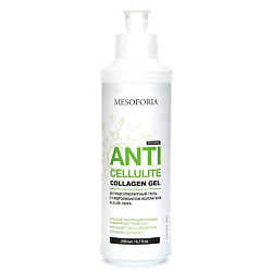 Антицеллюлитный гель с гидролизатом коллагена и Aloe Vera