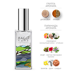 Спрей ароматический для дома Новая земля