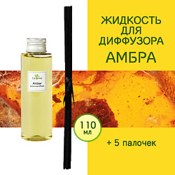 Наполнитель для диффузора рефил аромамасло для дома жидкость для аромадиффузора Амбра