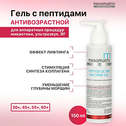 Антивозрастной гель проводник с пептидами PEPTIDE ULTRA