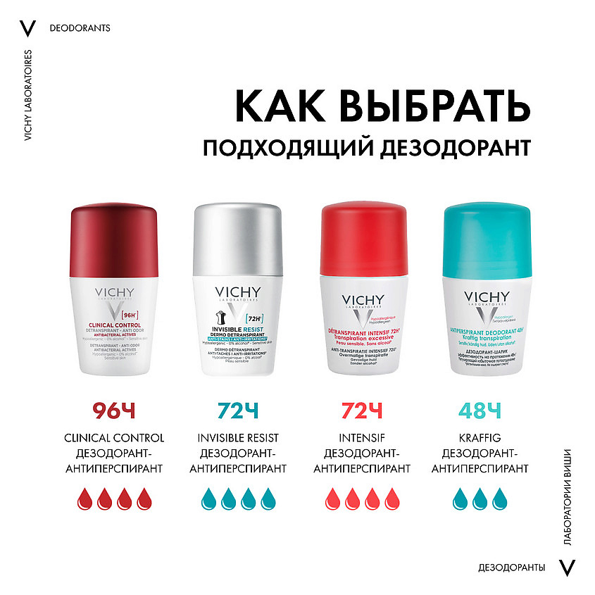 VICHY Шариковый дезодорант-антиперспирант, женский Invisible Resist – фото 7